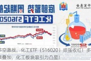 多空激战，化工ETF（516020）顽强收红！多方因素叠加，化工板块吸引力凸显！