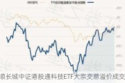 景顺长城中证港股通科技ETF大宗交易溢价成交8000.00万股