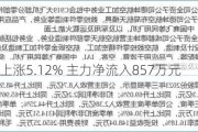 利君股份上涨5.12% 主力净流入857万元