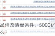 又一只产品修改清盘条件，5000亿中银基金发生了什么？