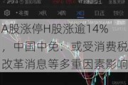 A股涨停H股涨逾14%，中国中免：或受消费税改革消息等多重因素影响