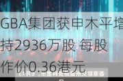 GBA集团获申木平增持2936万股 每股作价0.36港元