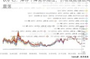 铁矿石：库存下降需求高位，价格或延续区间震荡