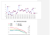 埃及中央银行：7月核心CPI同比上涨24.4%，涨幅较6月有所回落