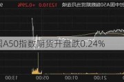 富时中国A50指数期货开盘跌0.24%