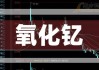 网班科技公司修改IPO条款 计划以每股4至6美元发行180万股股票