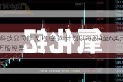 网班科技公司修改IPO条款 ***以每股4至6美元发行180万股股票