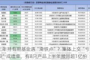 三年持有期基金遇“滑铁卢”？集体上交“亏损”成绩单，有8只产品上半年赎回超1亿份