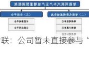 2天1板鸿泉物联：公司暂未直接参与“车路云一体化”等项目投标