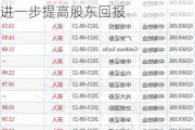 研报掘金｜中信证券：首予中通服务“买入”评级 预计未来将进一步提高股东回报