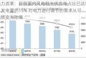 电力改革：目前国内风电和光伏发电占比已达到总发电量的15% 对电力进行调节的需求从可选项变为刚需