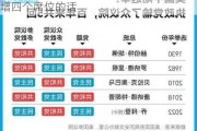 美国众议院是民主党最后希望 如果能净增四个席位的话