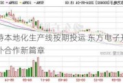 沙特本地化生产线按期投运 东方电子开启海外合作新篇章