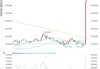 奥麦罗制药盘中异动 快速跳水5.70%报3.97美元