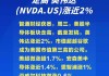 美股异动 | 芯片股涨跌不一 美国超微公司(AMD.US)跌超3%