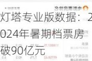 灯塔专业版数据：2024年暑期档票房破90亿元