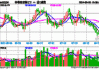 “消费电子+半导体”双轮驱动力强，半导体ETF（512480）收盘涨0.76%