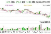 保利发展大宗交易折价成交461.96万股