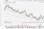 华能国际电力跌近9% 中期营收同比下跌5.7%