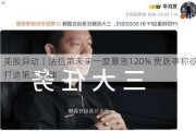 美股异动丨法拉第未来一度暴涨120% 贾跃亭称欲打造第二品牌