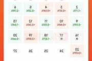 儿童之家盘中异动 股价大涨5.17%