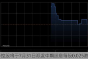 翠华控股将于7月31日派发中期股息每股0.025港元