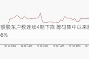 南山控股股东户数连续4期下降 筹码集中以来股价累计上涨10.08%