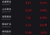 超60亿元，持续抄底股票ETF！