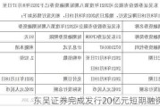 东吴证券完成发行20亿元短期融资券