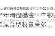 盘点2024上半年清盘基金：中银基金旗下4只产品被清算 偏债混合型数量居多