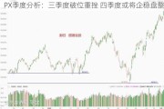 PX季度分析：三季度破位重挫 四季度或将企稳盘整