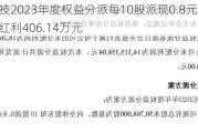 富铭科技2023年度权益分派每10股派现0.8元 共计派发现金红利406.14万元