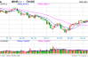 光大期货：6月3日矿钢煤焦日报