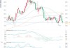 MHMarkets：美国增产原油冲击OPEC+价格控制力