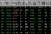 收评：集运指数涨超5% 菜油涨超3%