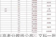 内蒙古高考分数线公布：文科一批 478 分，理科一批 471 分