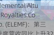 Elemental Altus Royalties Corp. (ELEMF)：第三季度营收同比上升32%