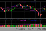 光大期货：7月23日矿钢煤焦日报