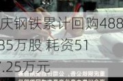 重庆钢铁累计回购4883.85万股 耗资5137.25万元