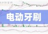 均普智能（688306）盘中异动 股价振幅达7.83%  上涨6.57%（06-13）