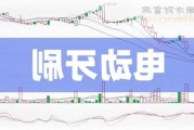 均普智能（688306）盘中异动 股价振幅达7.83%  上涨6.57%（06-13）