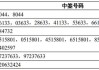 利安科技(300784.SZ)披露中签结果：中签号码共有2.812万个