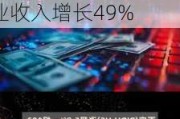 美股异动 | 萝贝电动车(LOBO.US)涨超11% 今年上半年营业收入增长49%