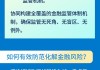 金融监管总局：支持保险机构加强与专业股权投资机构合作 研究提高保险资金投资创业投资基金集中度比例上限