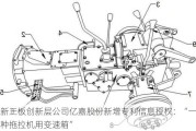 新三板创新层公司亿嘉股份新增专利信息授权：“一种拖拉机用变速箱”