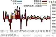 中金公司：美国劳动力市场仍在逐步降温 并未出现急速恶化的迹象