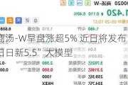 商汤-W早盘涨超5% 近日将发布“日日新5.5”大模型