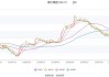 海大集团：上半年净利润21.25亿元同比增93.15%