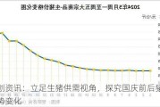 卓创资讯：立足生猪供需视角，探究国庆前后猪价走势变化