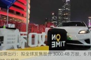 如祺出行：拟全球发售股份 3000.48 万股，6 月 28 日招股